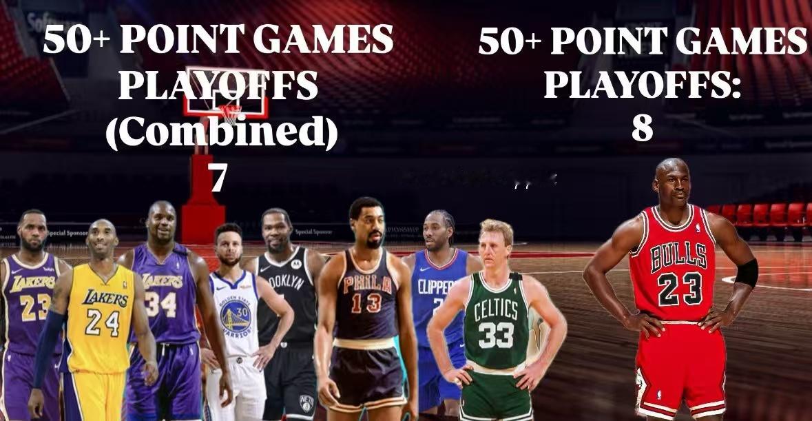 一张图看懂乔丹的得分能力！我的观赛搭子NBA[超话] ​​​