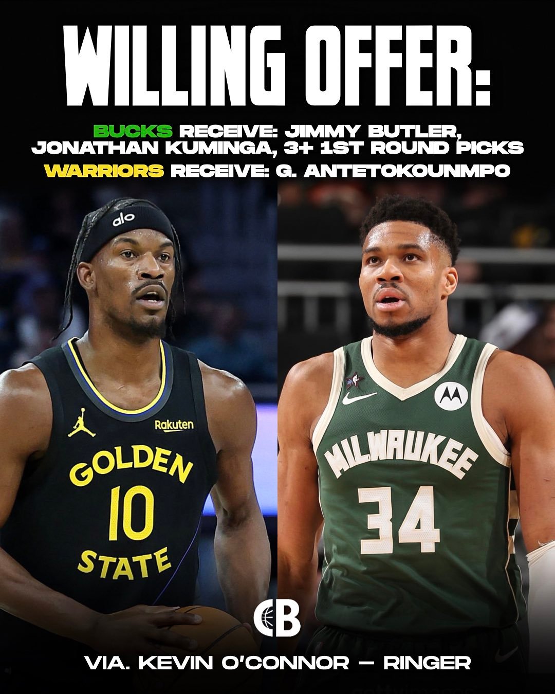 勇士试图梭哈追求字母哥！消息称勇士准备向雄鹿队送出巴特勒,库明加以及3个以上首轮