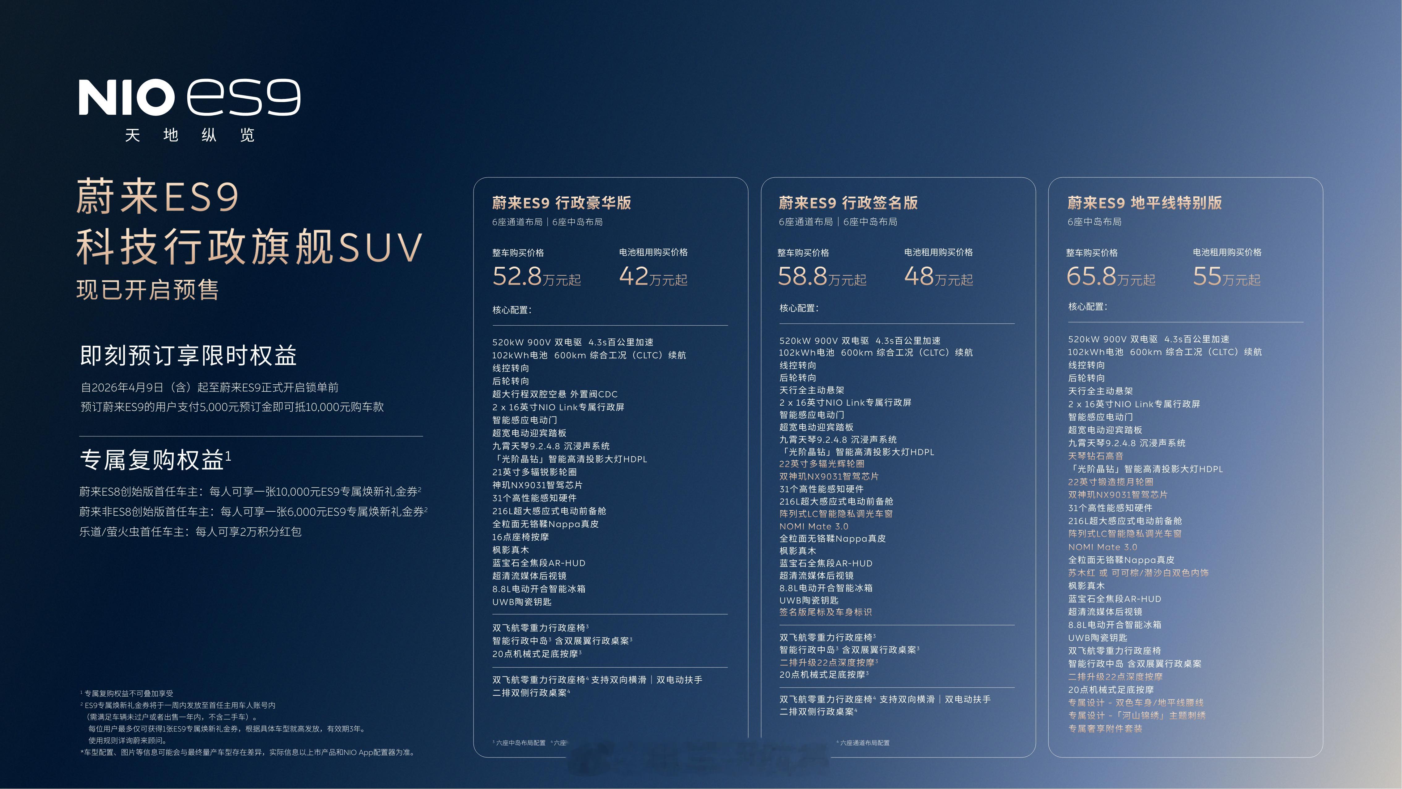 ES9是蔚来十一年体系创新的集大成之作，是智能电动行政旗舰SUV的开创者。ES9