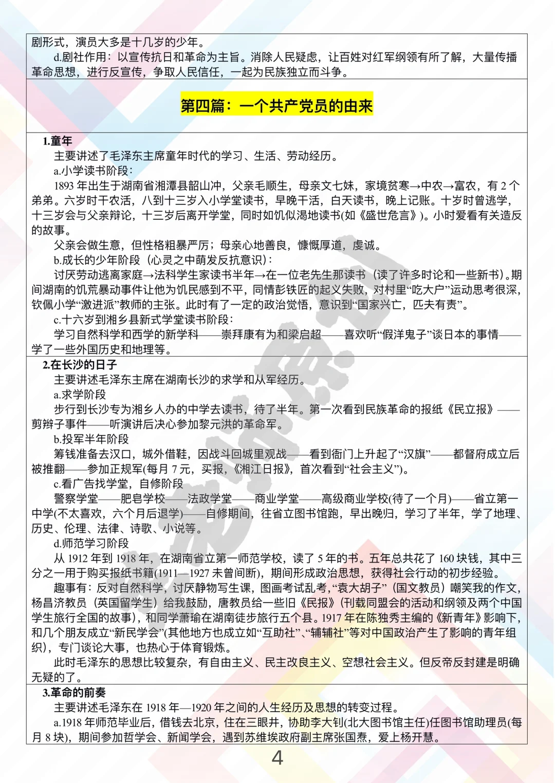 错过会后悔🔥红星照耀中国 全文概括1⃣️