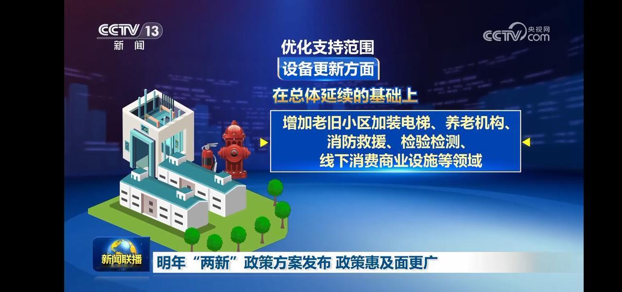 2023年“两新”政策方案发布，政策惠及面更广！