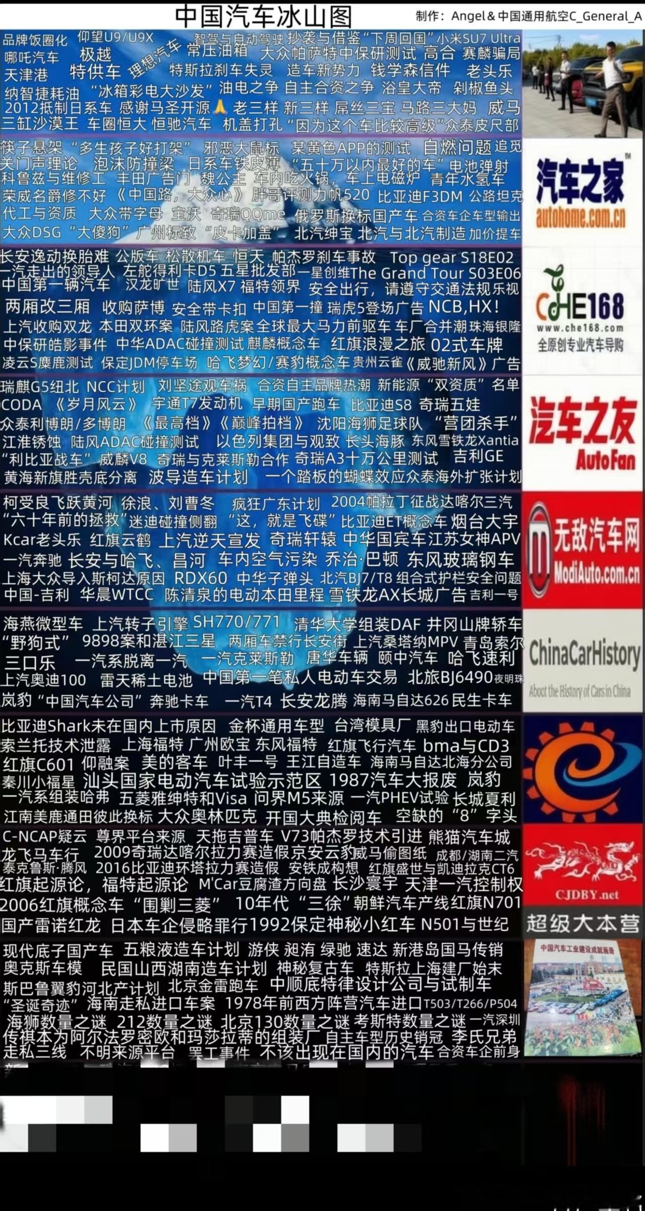 这些词条你们都知道哪些简单一看，感觉回到了小时候我与汽车的日常
