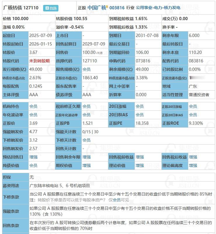 7月9日广核转债申购。根据当前市场情绪及可转债交易行情，广核转债上市时预计会有1