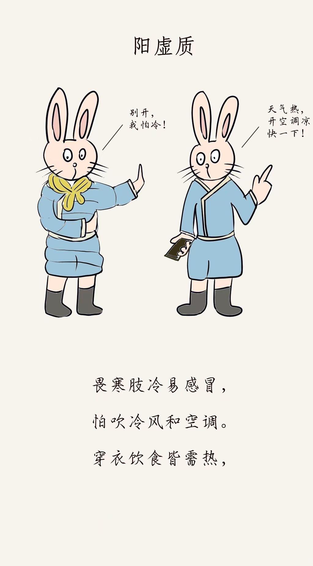 #国医的精诚力量##论道岐黄# 基础中的基础——《九种体质·漫画中医》送给大家！