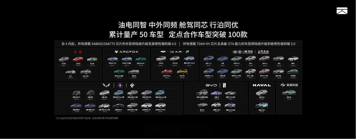 2026北京车展卓驭科技以“智能一切移动”为主题，推出首个原生多模态基础模型，定