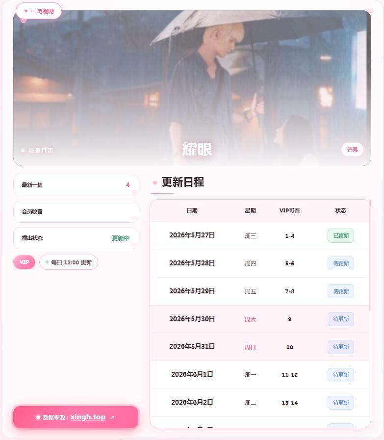 电视剧耀眼 《耀眼》追剧日历，开播啦 拯救剧荒svip更到4集每日更2集 