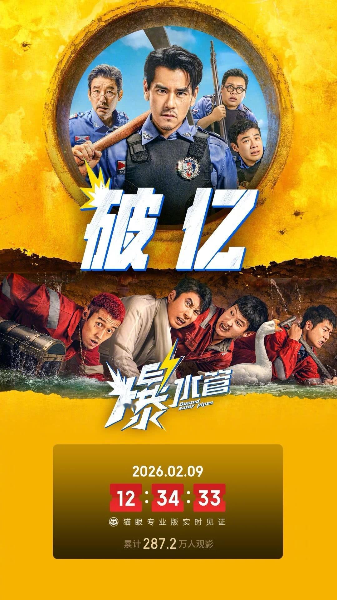 爆水管票房破亿据猫眼专业版数据，电影《爆水管》上映18天， 总票房破1亿。 