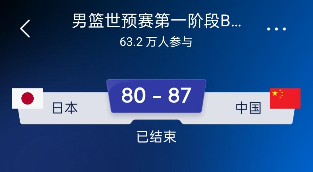 热烈祝贺中国男篮再度战胜日本队！
赛前我预估能赢5分，没想到实际结果超出了我的预