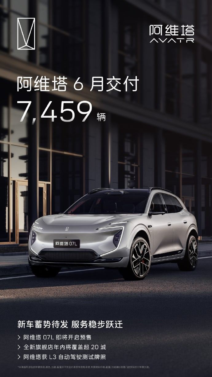 阿维塔6月交付7,459辆阿维塔