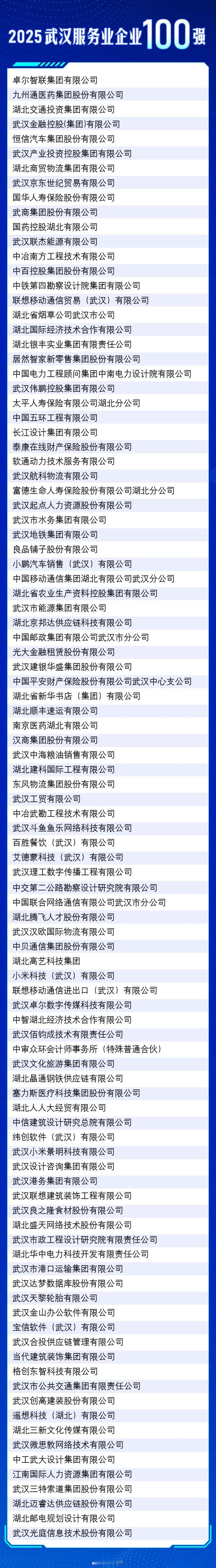 2025武汉企业100强发布！

10月17日，武汉企业联合会、武汉企业家协会、