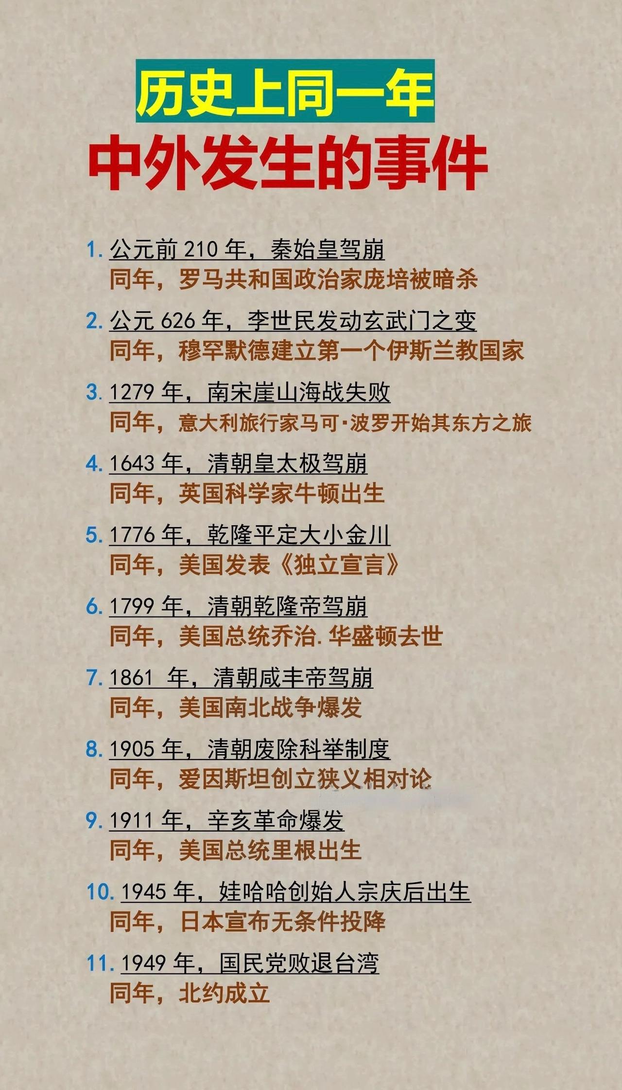 时空错乱的20个历史冷知识，原来他们真的是同一个时代！

1. 秦始皇 & 刘邦