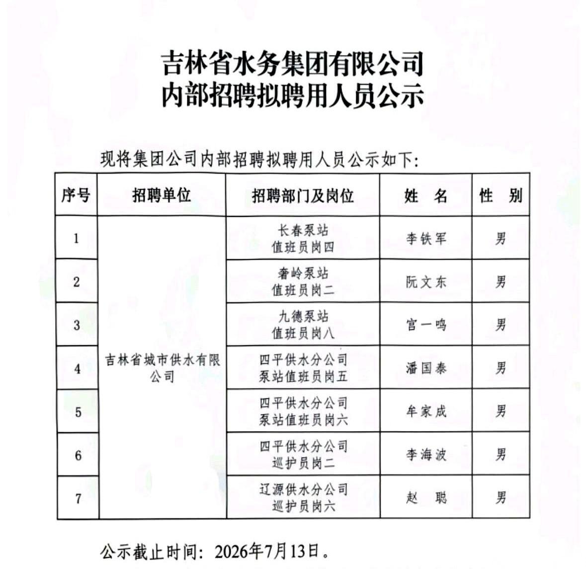 想提意见？可以。
请自备显微镜和录音笔，自己写好调查报告，签上你的大名，我们再“