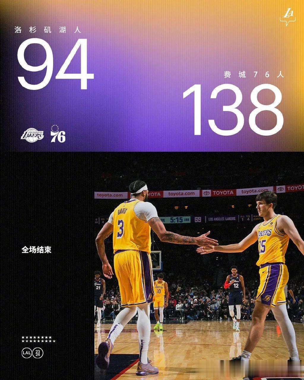 湖人44分惨败76人！上一次詹姆斯打成这样，是13年前！
詹姆斯在今天的比赛中没