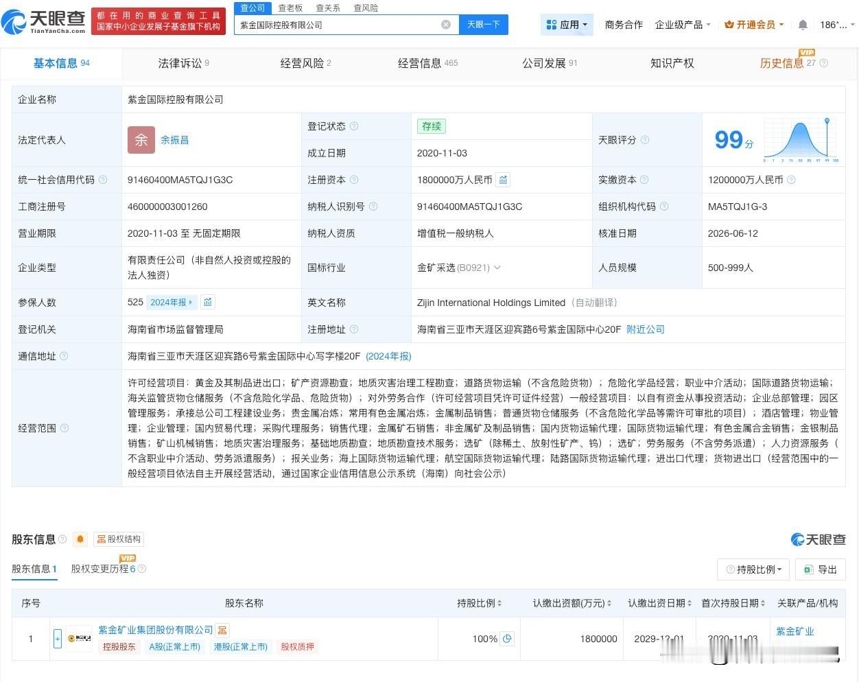 【蓝建明任紫金国际控股公司董事长 林泓富卸任紫金国际控股公司董事长】
天眼查Ap