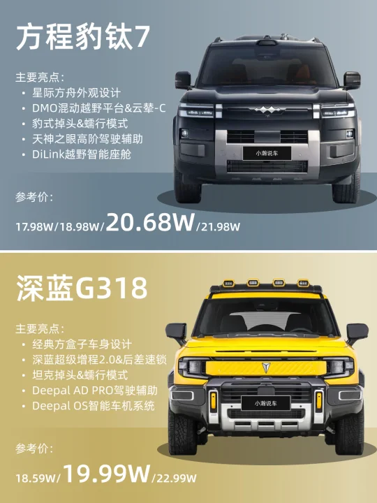 能家用的混动方盒子，方程豹新车有惊喜