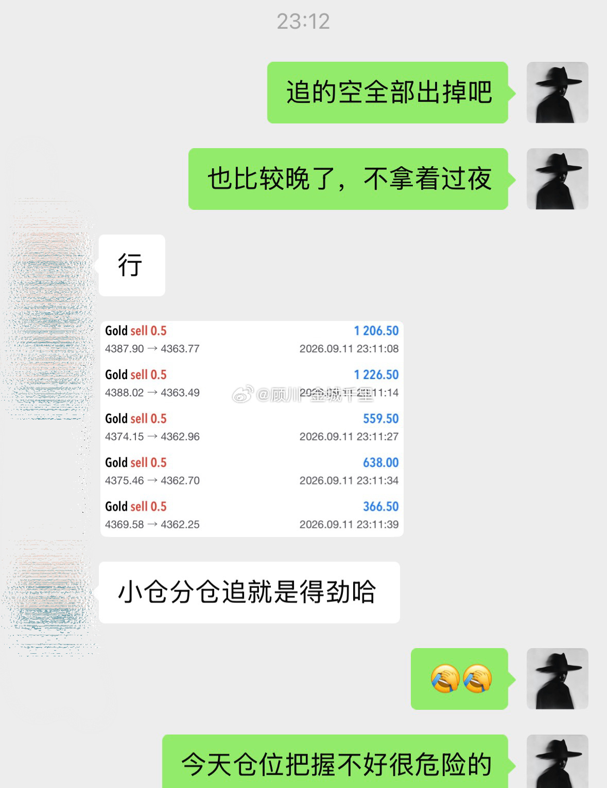 CPI数据分批追空全部离场，五单全胜！行情越大越要稳，仓位和风控永远排第一。集中