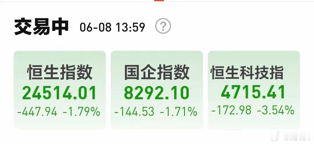 今天的下跌是黄金坑还是无底洞日本和韩国市场今天下跌，日本下跌了4.42%，韩国下
