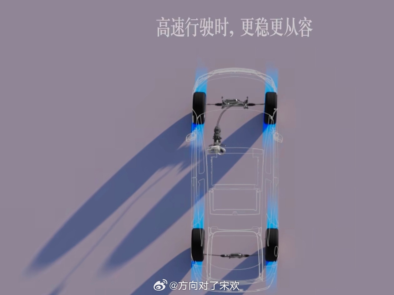 方向盘正在进化中退化智能浪潮之下，方向盘正陷入一种很矛盾的处境。为追求极简科技感