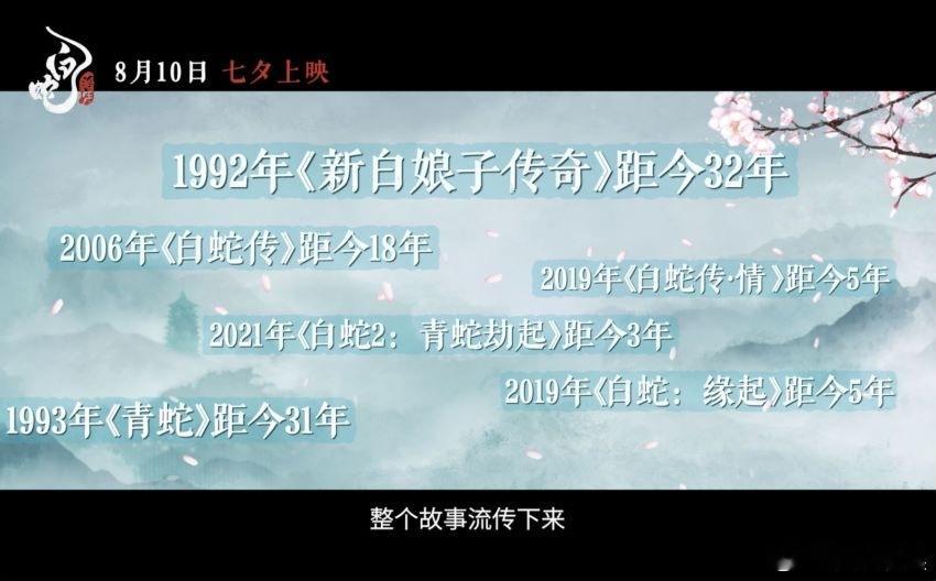 #一代人有一代人的白蛇传说#白蛇传的影视化改编层出不穷，《新白娘子传奇》《千年等