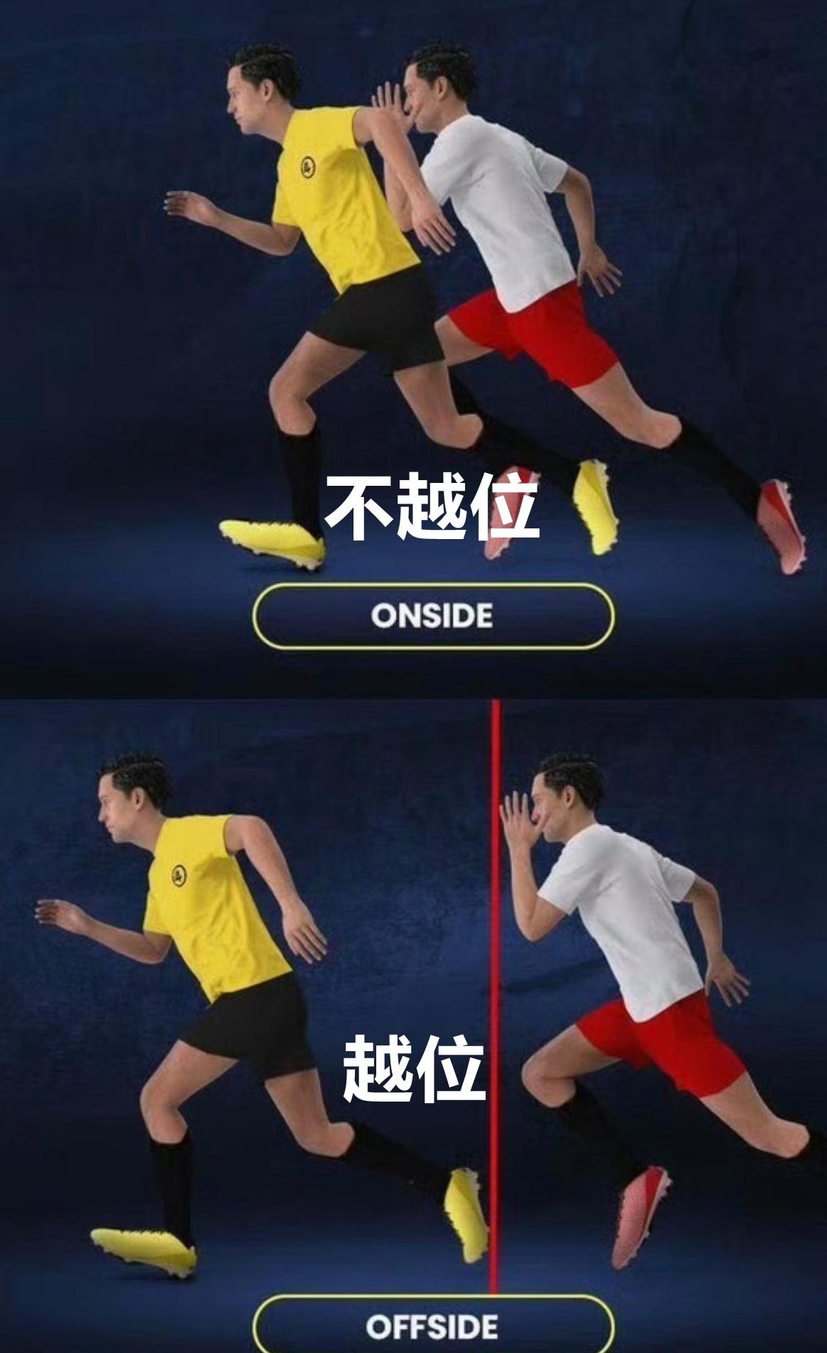 有一说一，你认同国际足联更改越位规则吗？我感觉这完全不把边裁当人啊。[捂脸]
我