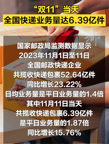 双11结束了，各大平台为啥不公布销量了？只有李佳琦被曝出销量，结果还赶紧辟谣了。