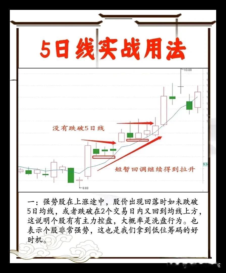 均线5日线实战技巧汇总
短线操盘实战技法 炒股书籍 新手入门股票入门基础知识书籍