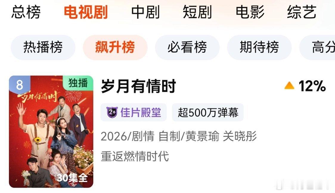 看挺快的，都给我回来！