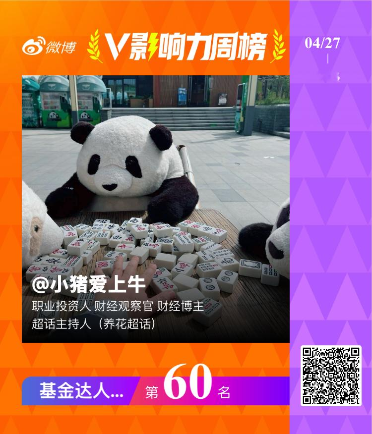【A股V影响力榜 2026年第18周】「基金达人周榜」揭榜啦！点此查看完整榜单网