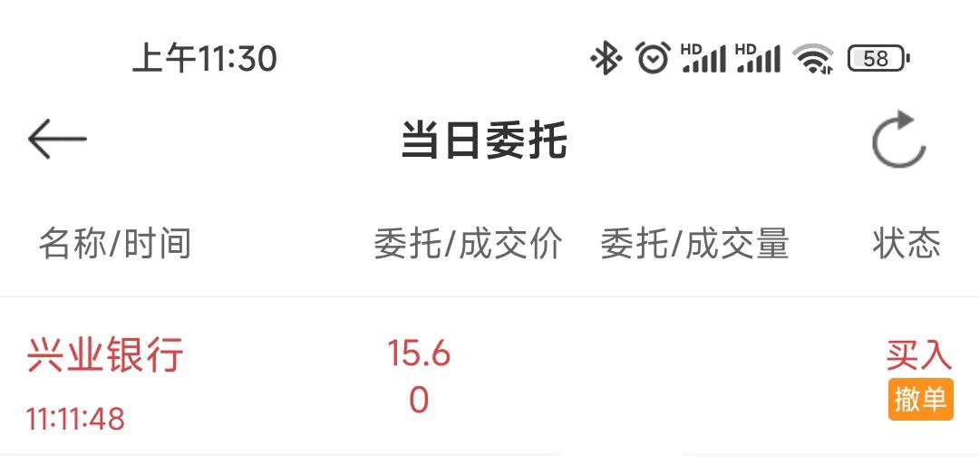 #兴业银行# 我不质疑你调整的力度，但你可别怀疑我购买的决心;
兴业银行今天再次