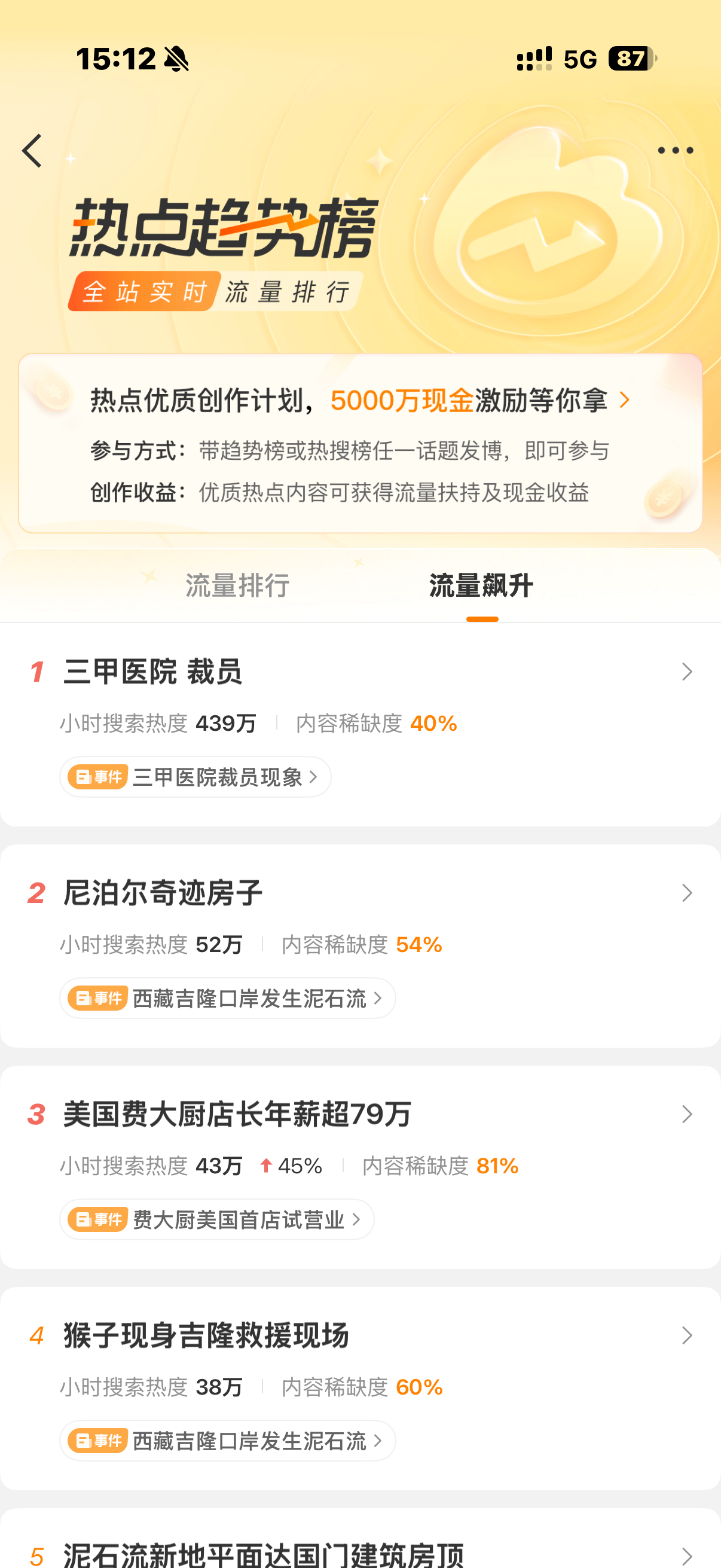 这个真的有奖励吗[泪奔]为毛我发了那么多天一分都没有呢 ​​​