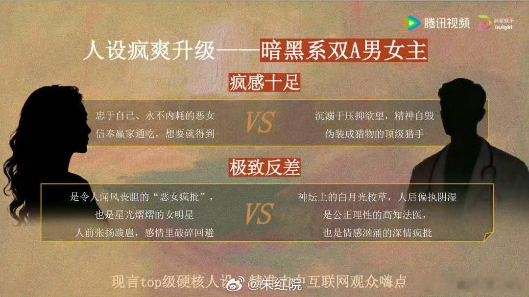 等风热吻你算不算现偶大ip？目前网传男女主是杨洋和陈都灵，女明星和法医的故事 