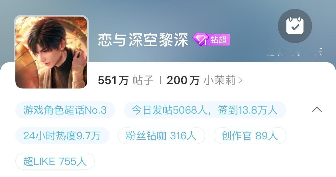 超话大赏 ❄️黎深 第二天超话发帖人数外显达成！！有礼节这样的冲劲做什么都会成功