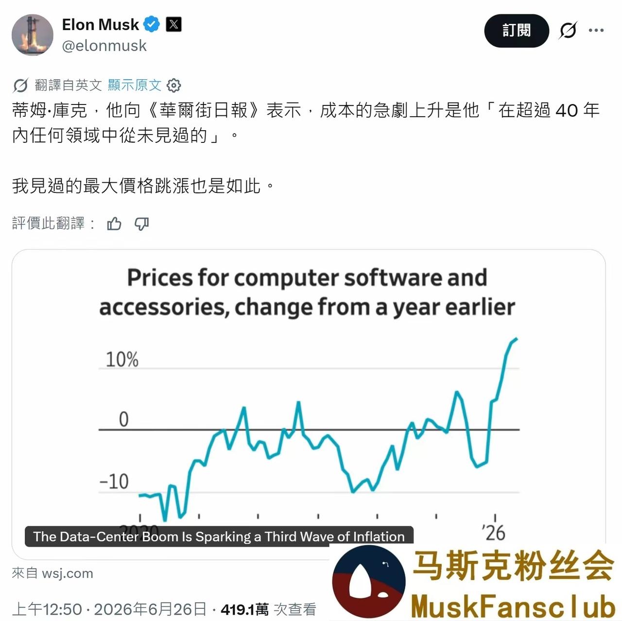 最近芯片紧缺，
价格大涨，
马斯克也发帖讨论这事。
不过他早就预测的宏观趋势，