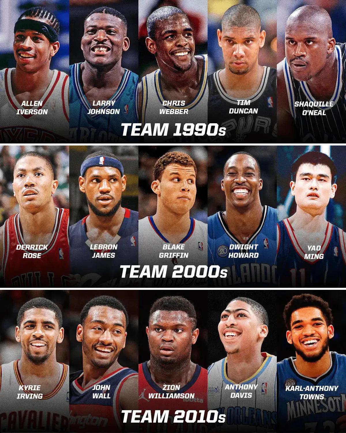 如果这些每个十年的状元秀组合在一起谁会获得总冠军🏆