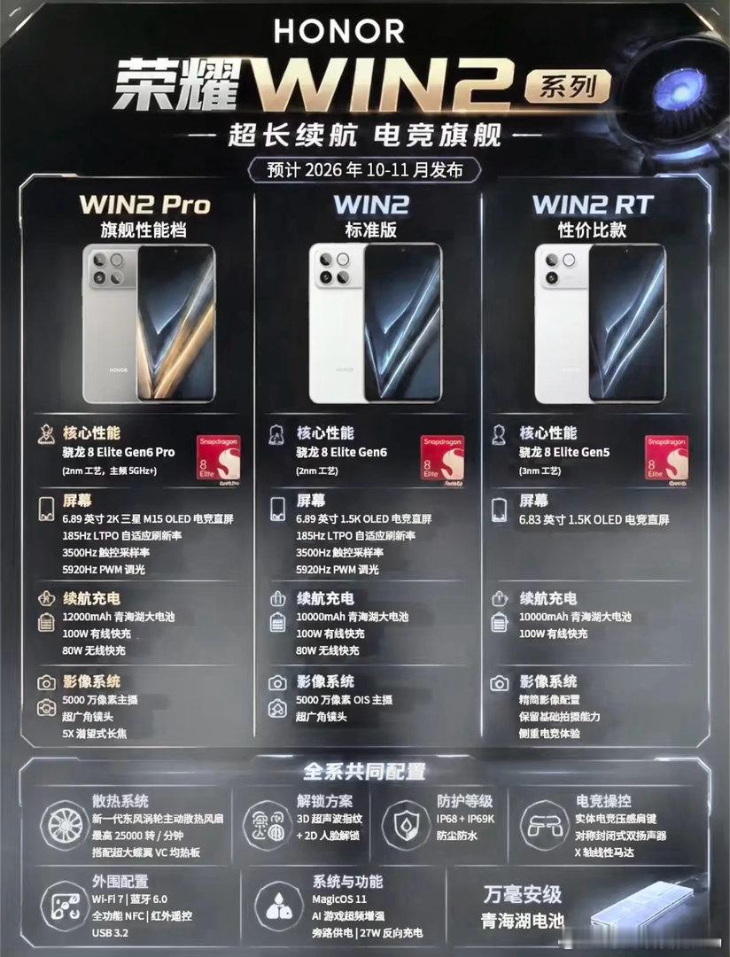 好家伙，9月这阵仗堪称“诸神混战”！各家旗舰排着队发布，看来这次全员底气十足，没