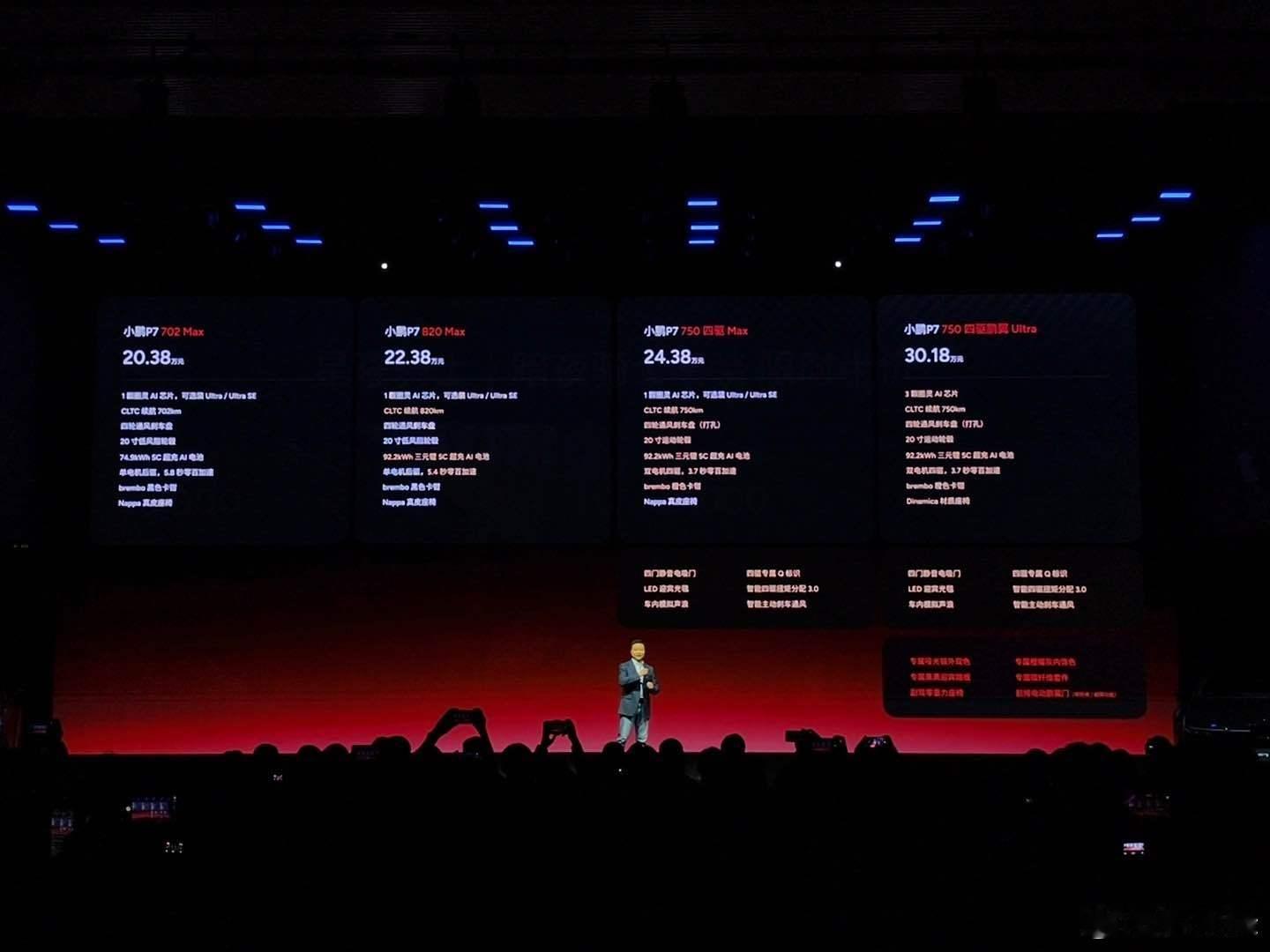 未来AI豪华轿跑--小鹏P7重磅上市！🚗 官方指导价：·702 Max版 20