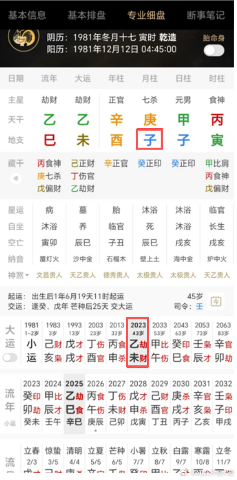 之前的客户，批算的时候提醒过这两年多注意母亲的身体运势。刚刚反馈，母亲患了卵巢癌