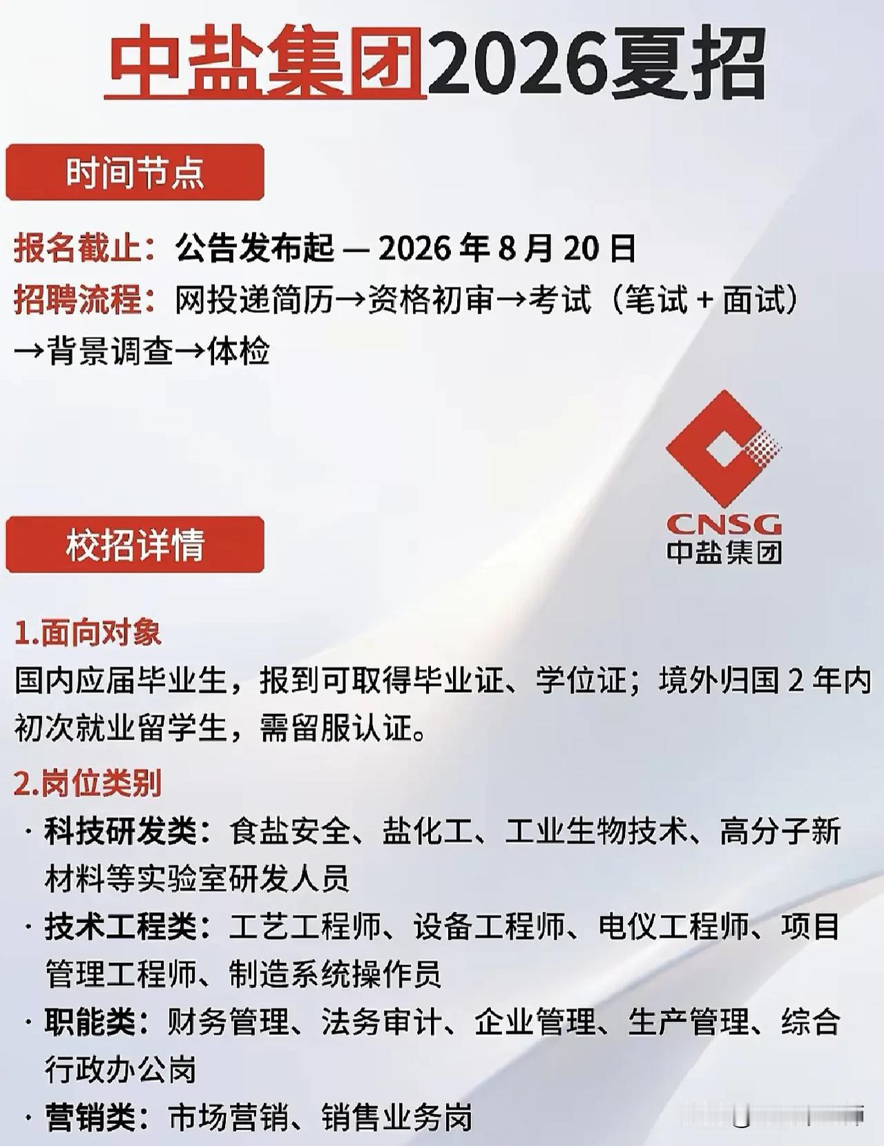 同学们，给大家重点推介一家实力雄厚的央企——中盐集团。作为国内盐行业的领军企业，