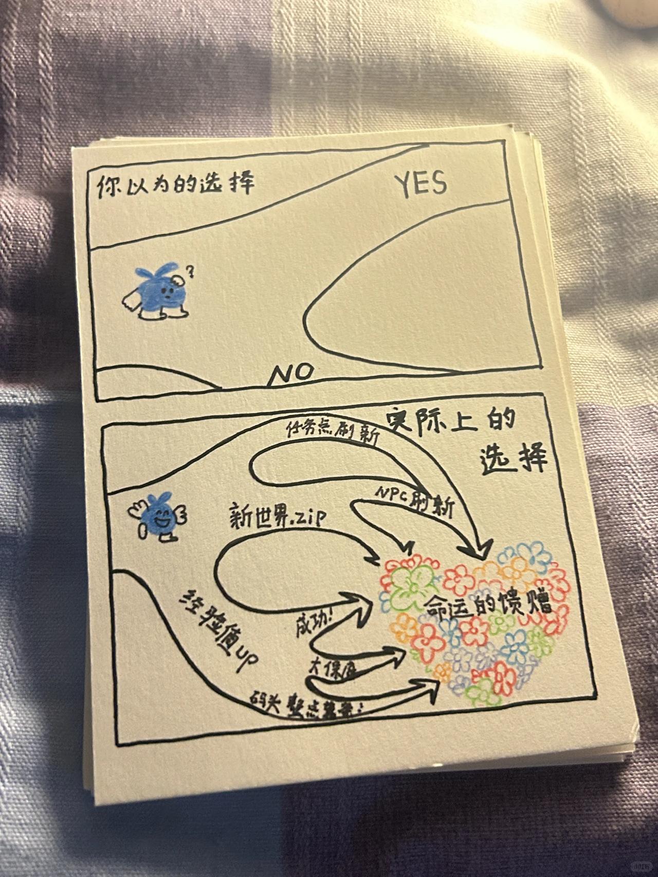 关关难过关关过吧朋友们~~~

▲▲人生没有绝对的 “对 / 错选择”：你以为的