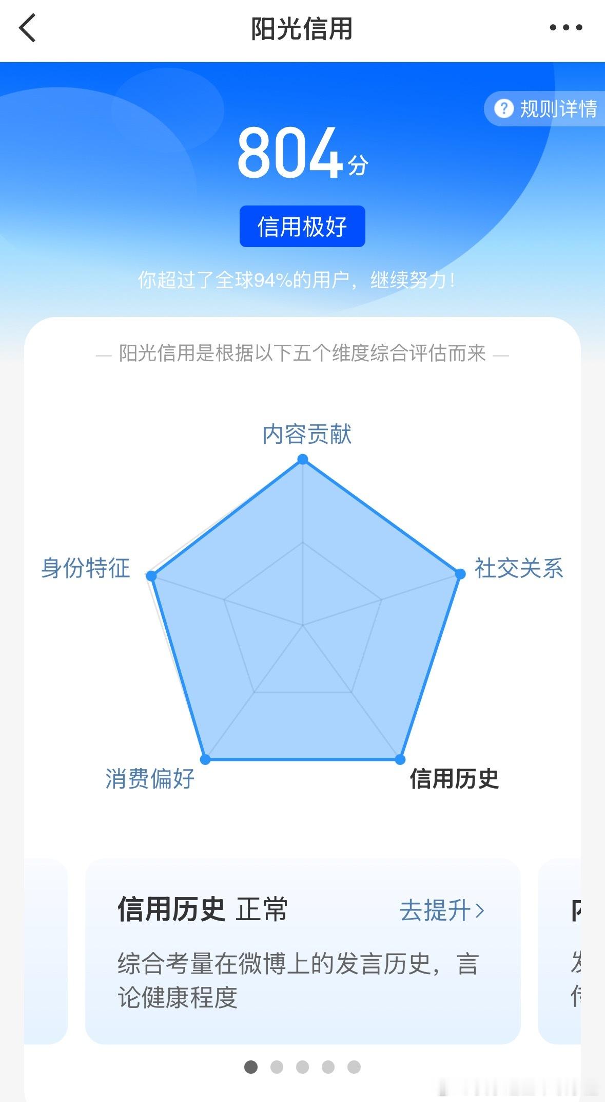 阳光信用不知道什么时候涨到804了