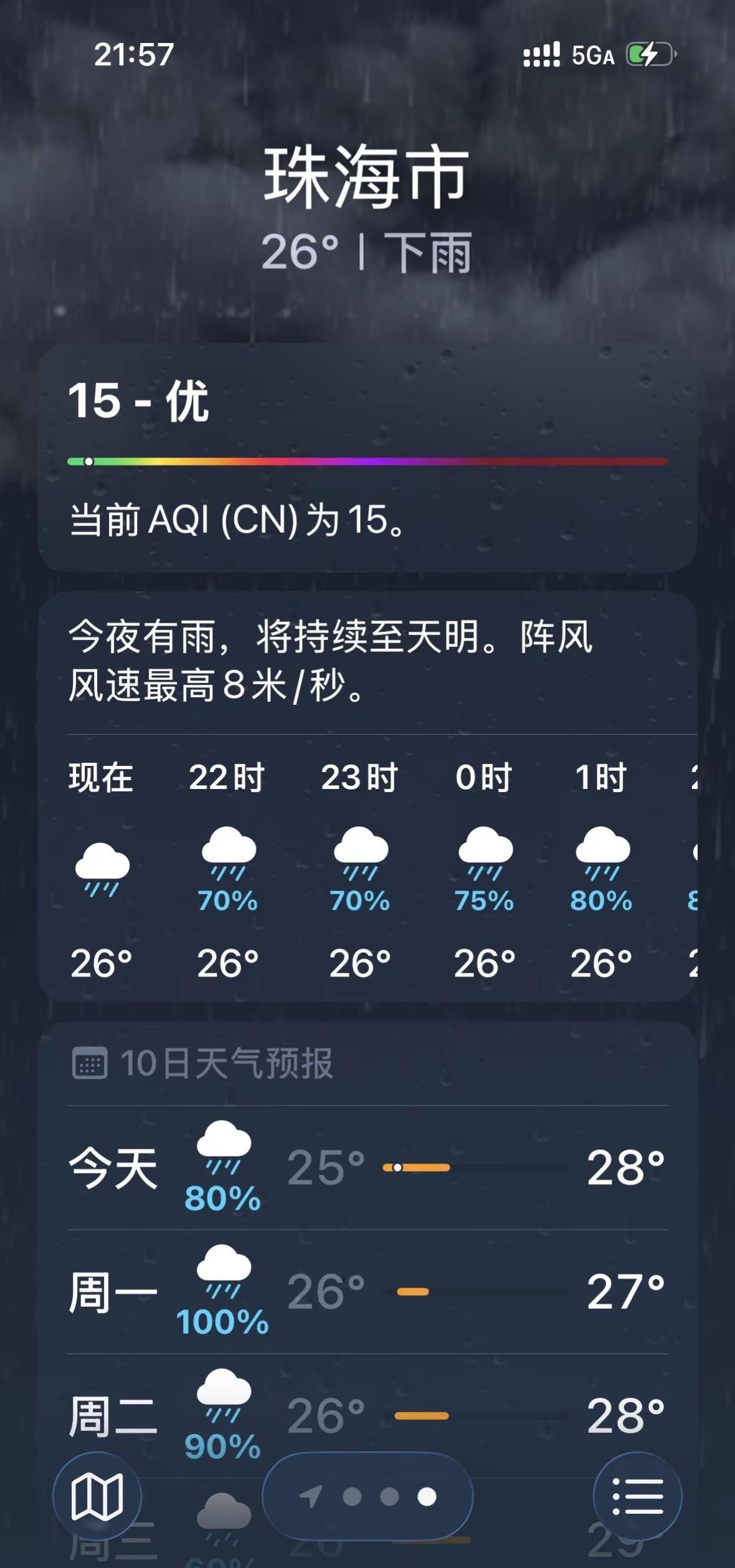 好消息我来广州，来珠海长隆来玩了，坏消息，不是暴雨就是大雨，很多玩不了