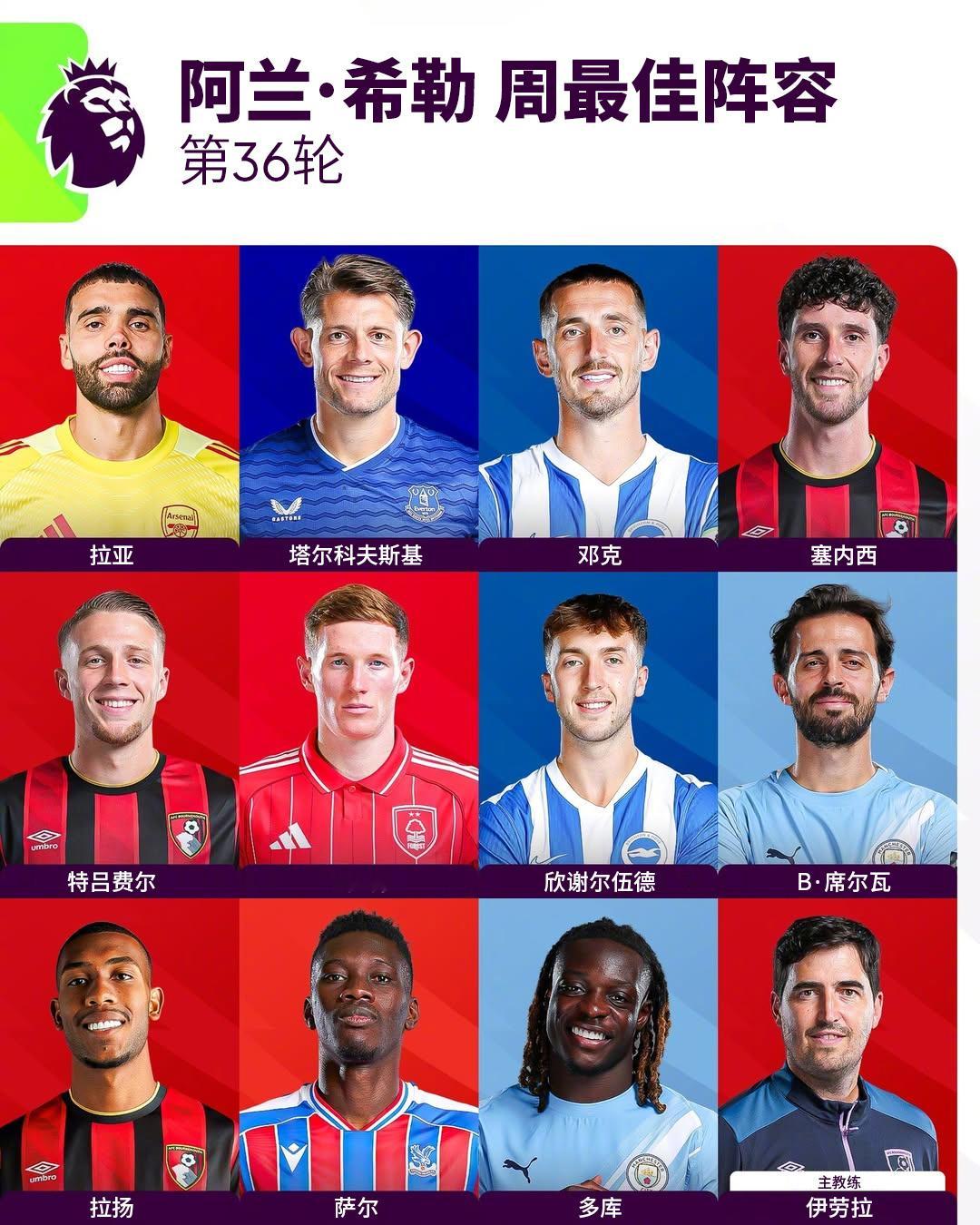 阿兰 · 希勒评选2025/26赛季英超第36轮周最佳阵容👔最佳主帅 —— 伊