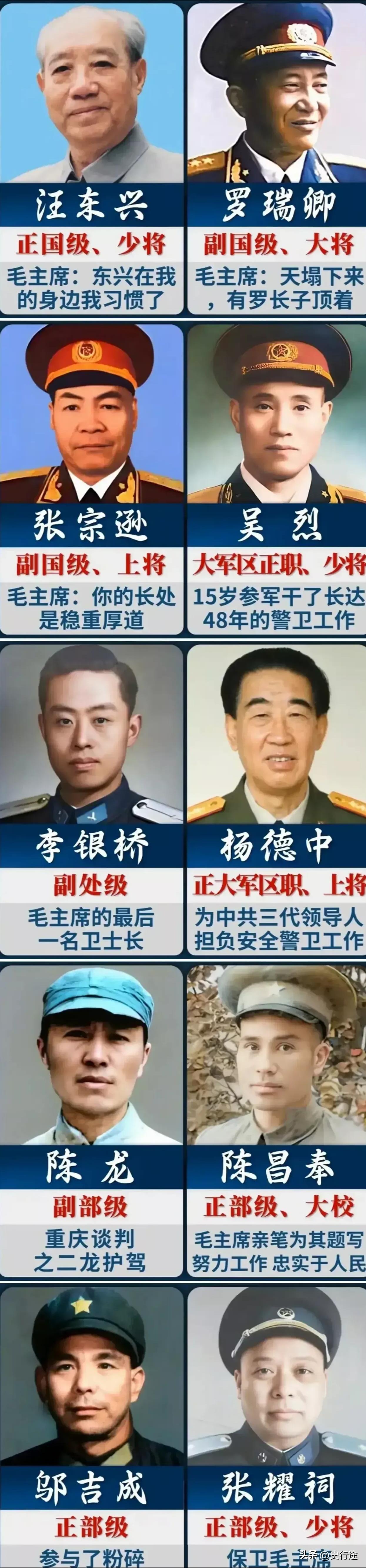 毛主席的十大警卫员寿龄一览。
汪东兴：99岁，属相龙，正国级。
罗瑞卿：72岁，