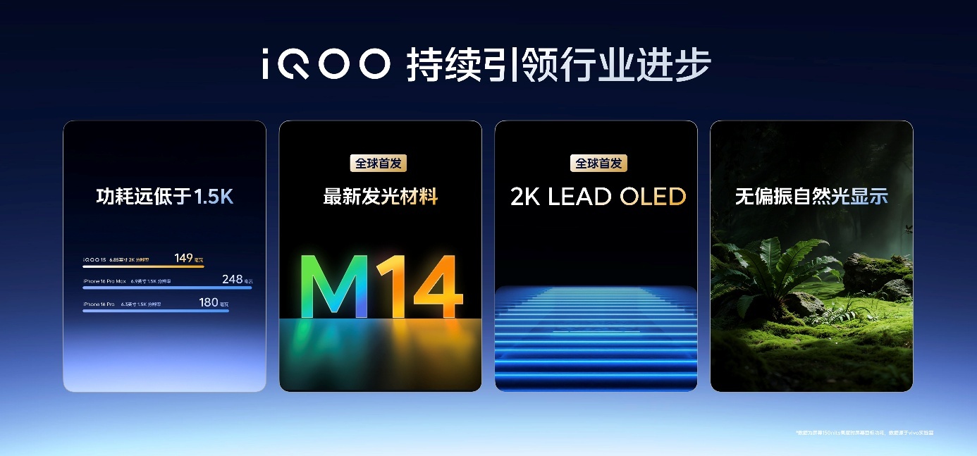 iQOO 15又带来大动作啦！这次配备了全新2K三星珠峰屏，不用偏光层，屏幕更通
