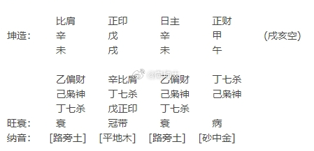 麻烦帮看看之后的工作和感情运势，转运了，目前在闹离婚，下运能有姻缘和孩子吗? 麻