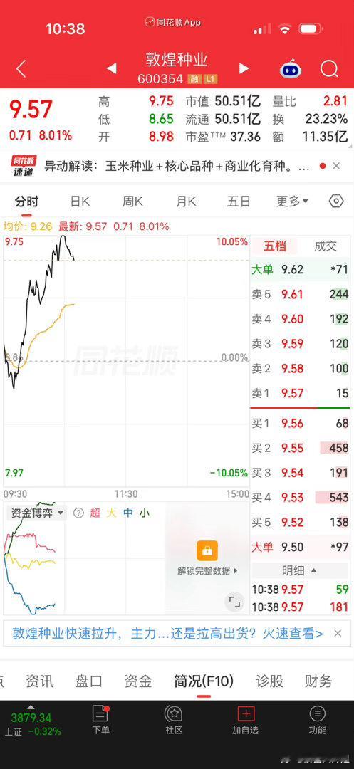 昨天介绍的新朋友，敦煌，表演的怎么样，认可的，点赞评个168 ​​​