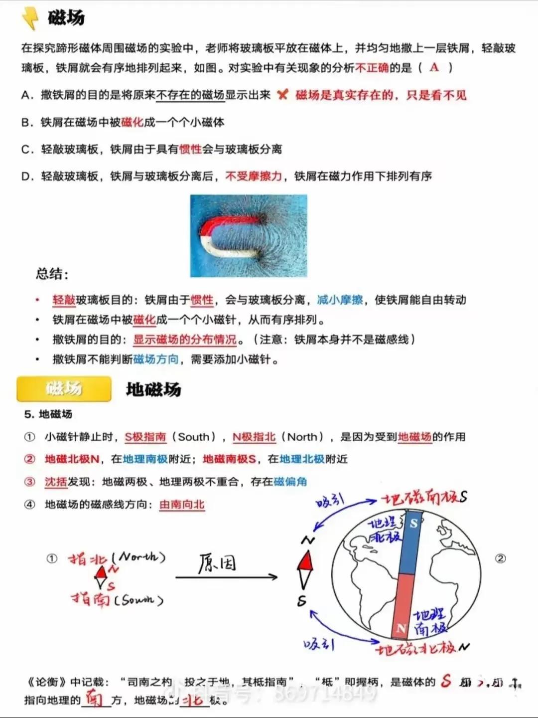 电磁联系