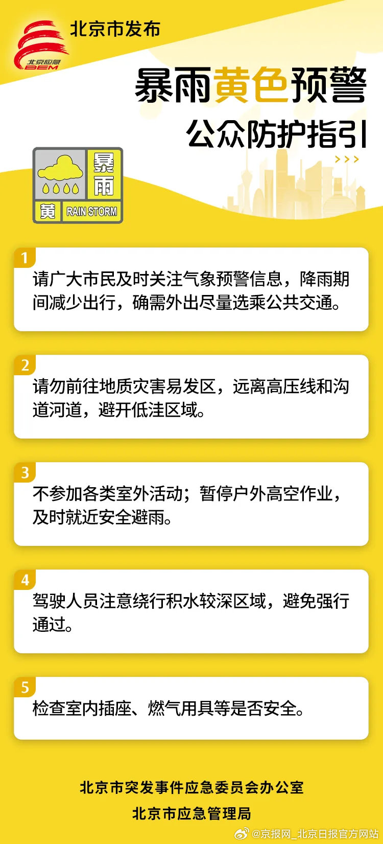 #北京暴雨黄色预警#【#暴雨黄色预警公众防护指引# 请收好】2025年08月19