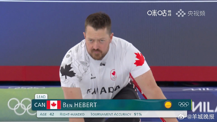 【#加拿大男子冰壶金牌#】#英国男子冰壶银牌# 🥌米兰冬奥会男子冰壶金牌赛🏅