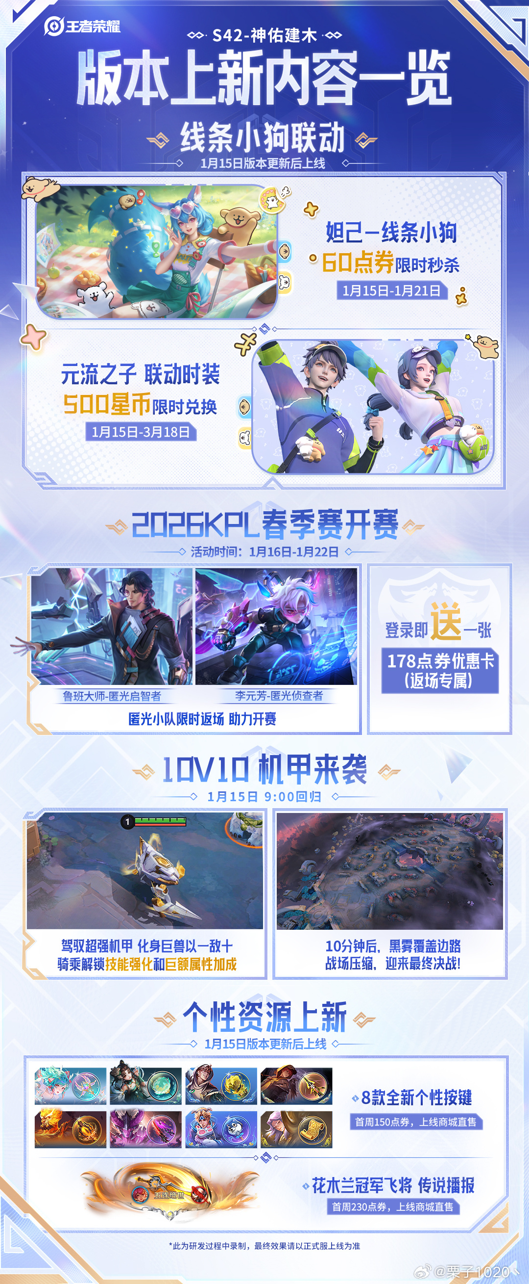 王者1月15日版本上新内容一览｜王者荣耀 峡谷焕新集结！1月15日版本携重磅联动